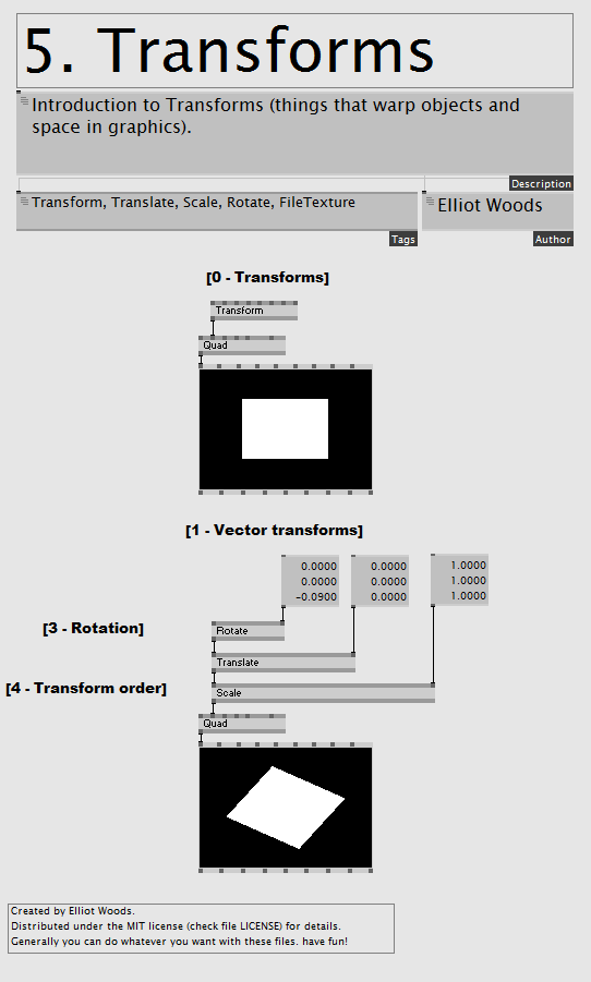 5. Transforms.png