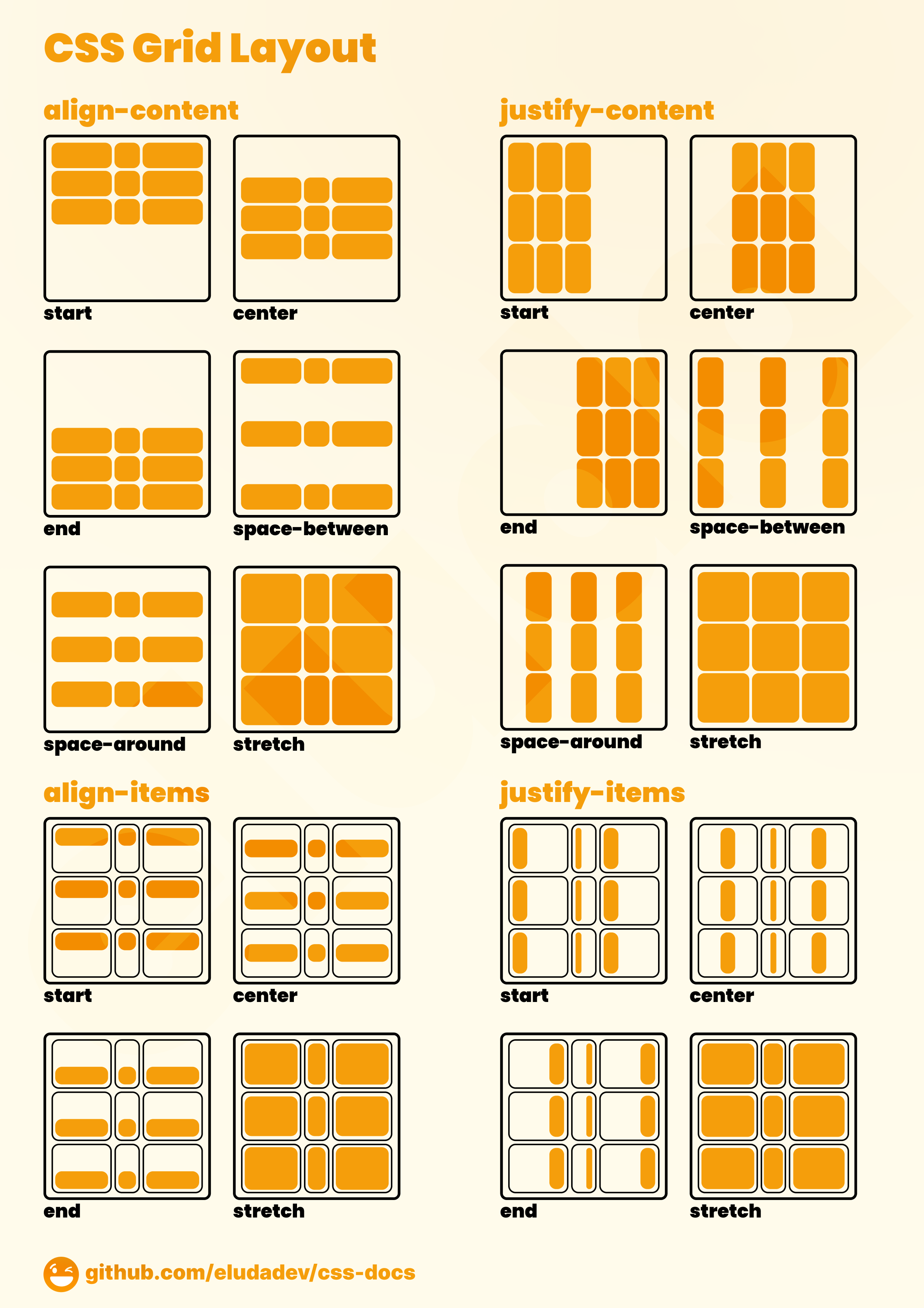 css_grid.png