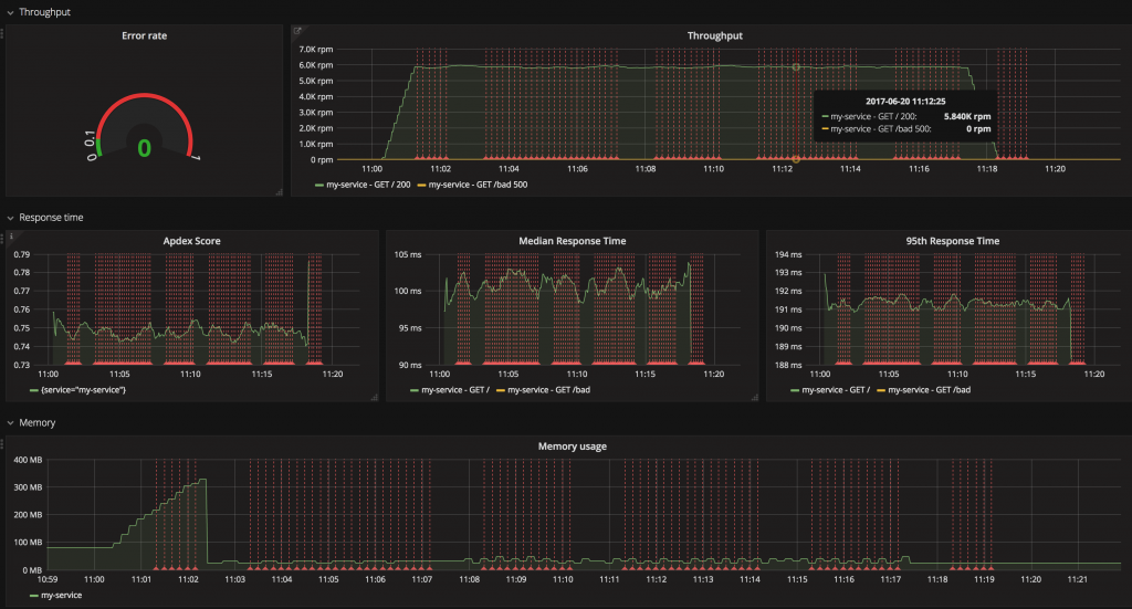 monitoring3.png