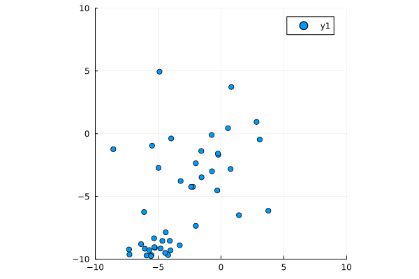scatterplot1.png