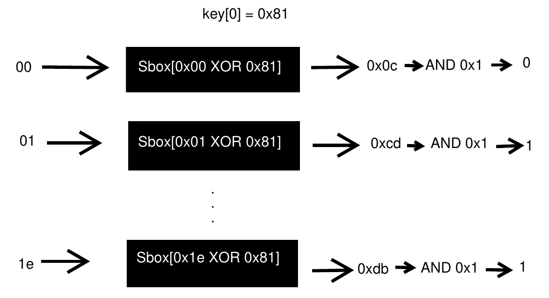 bytesolve.png