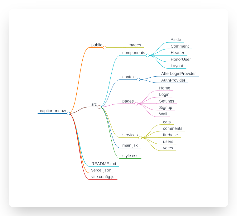 markmap_2.png