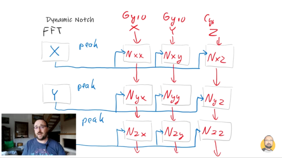 Paweł Spychalski matrix Screenshot