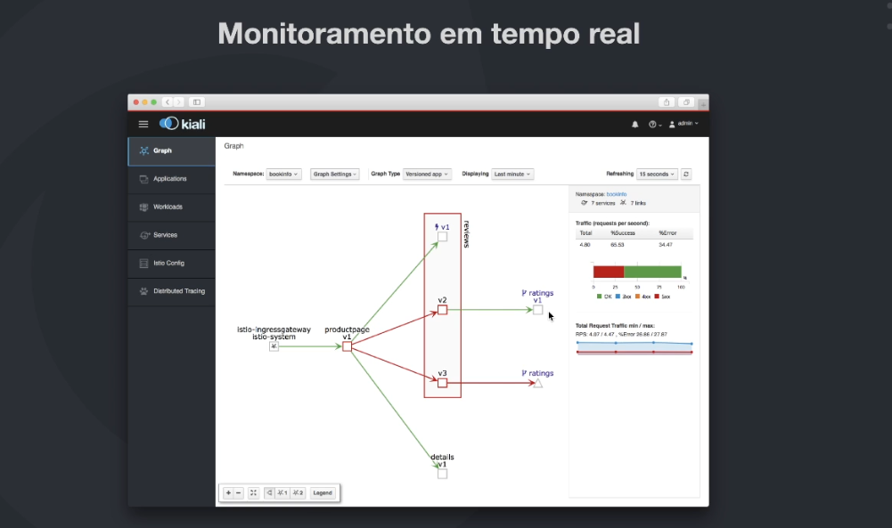 monitoramento.png