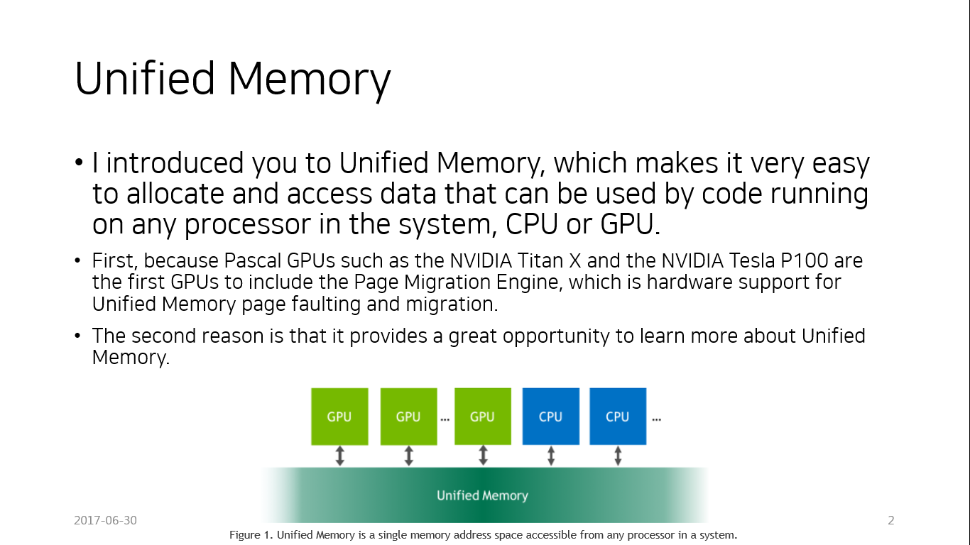 Unified memory