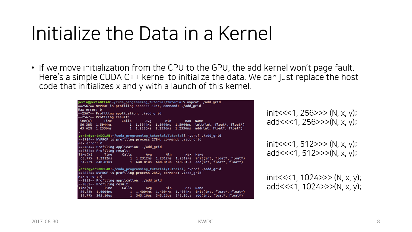 Unified memory