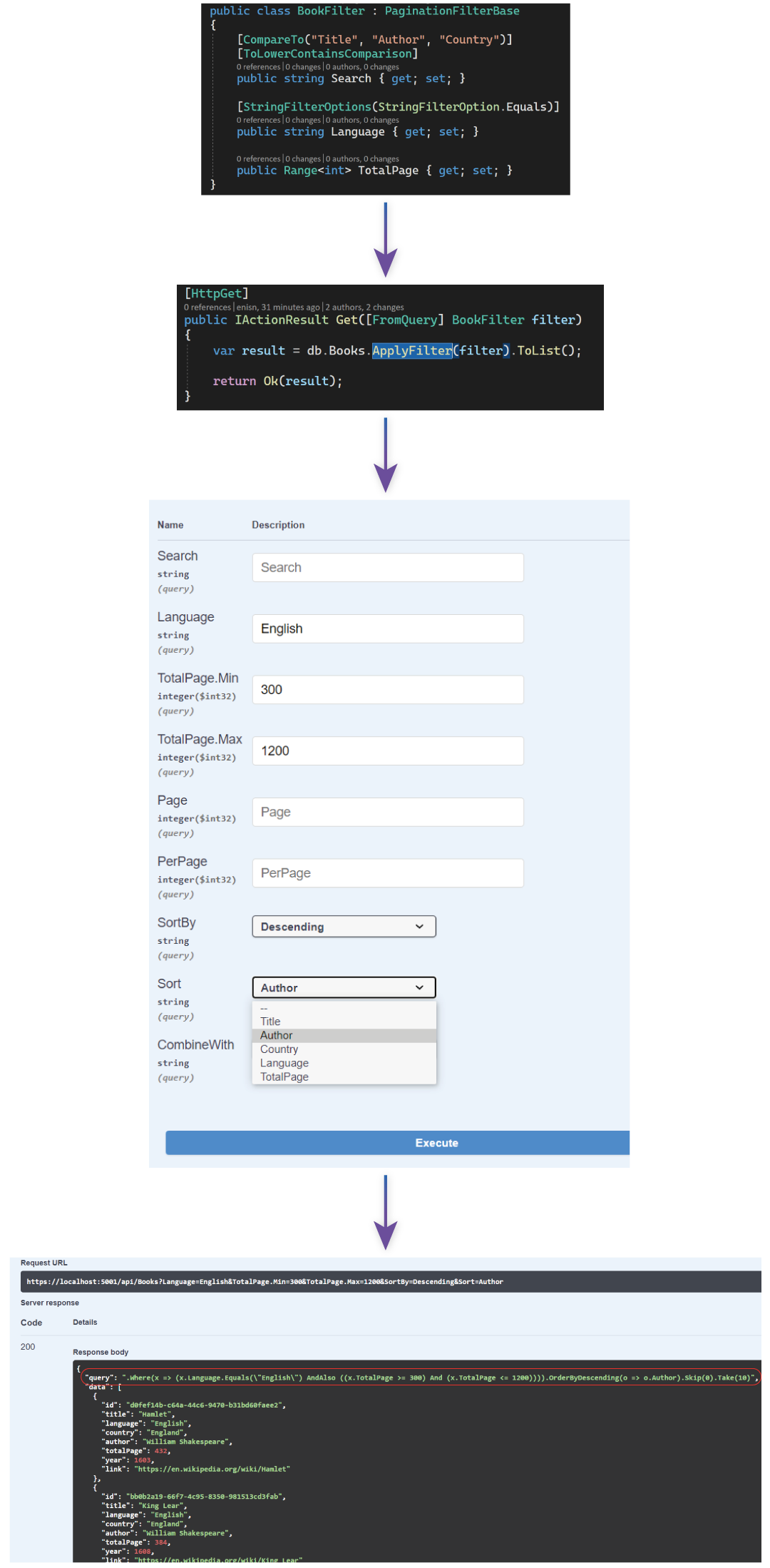 Fancy Showcase Flow for AutoFilterer