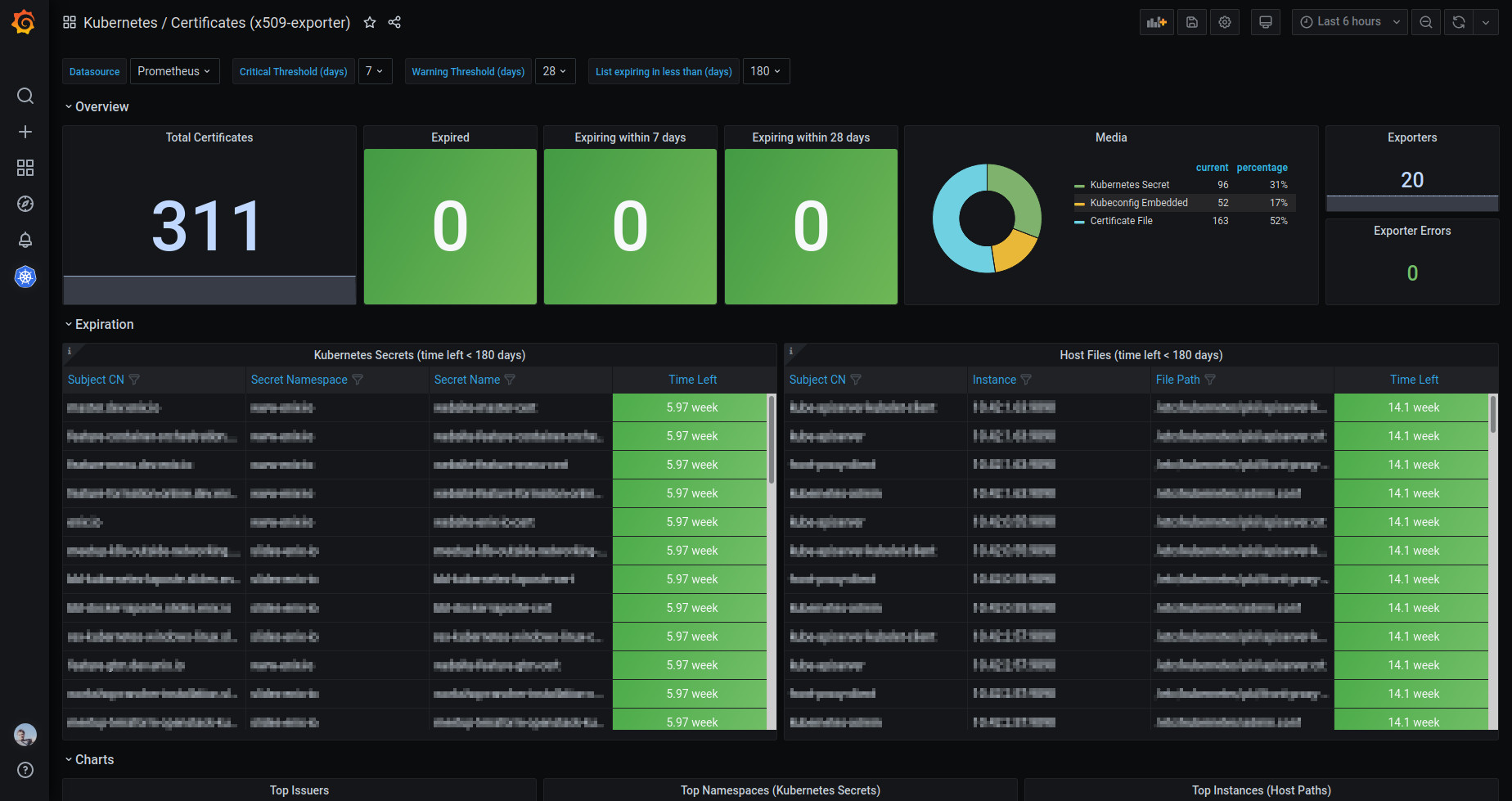 grafana-dashboard.jpg