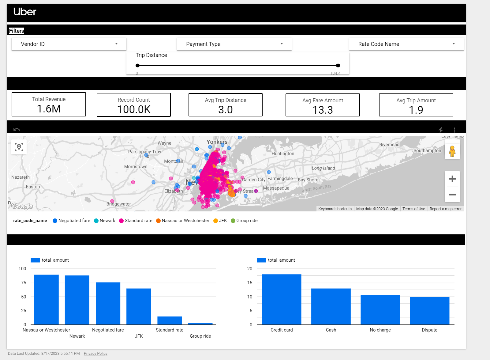 Looker_Dashboard.PNG