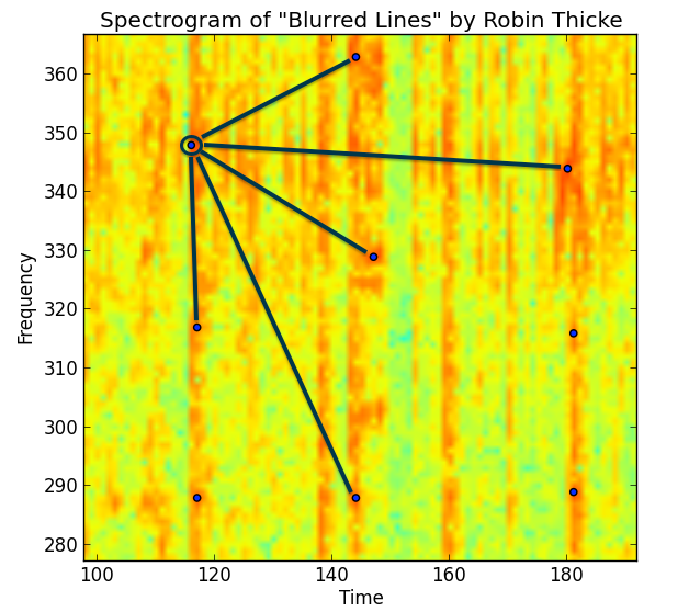 spectrogram_zoomed.png