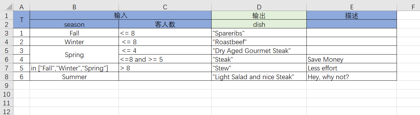 decision-tree.png