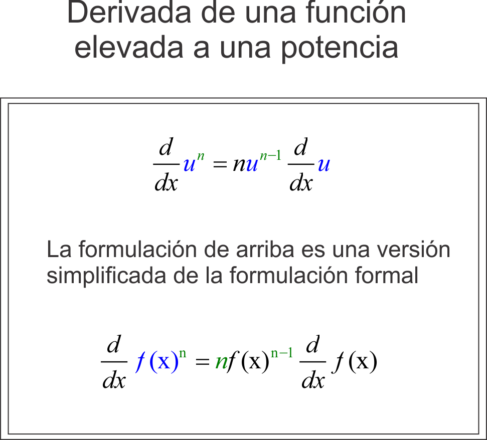 Formulaci-n-funcion-elevada.png