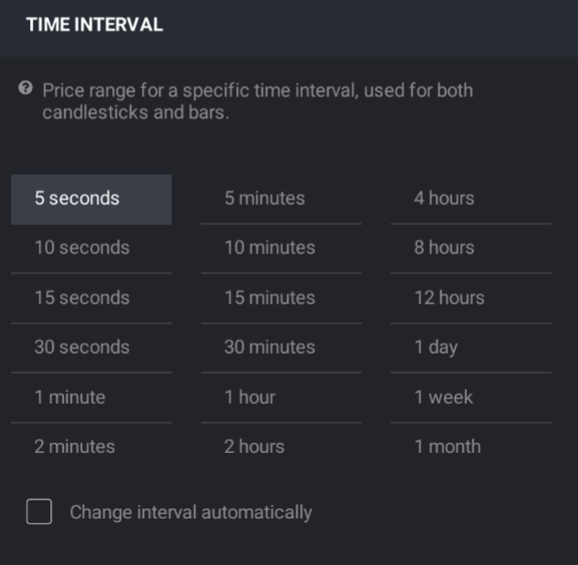 time_interval.png