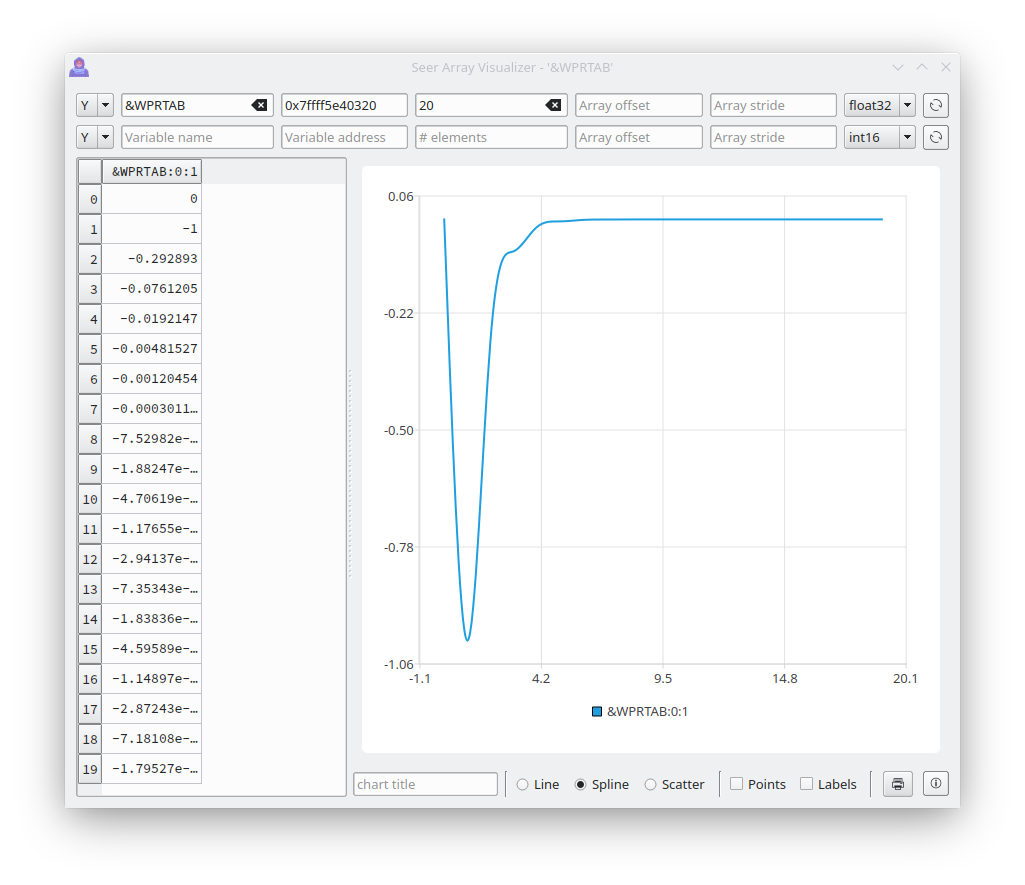 arrayvisualizer_spline.png