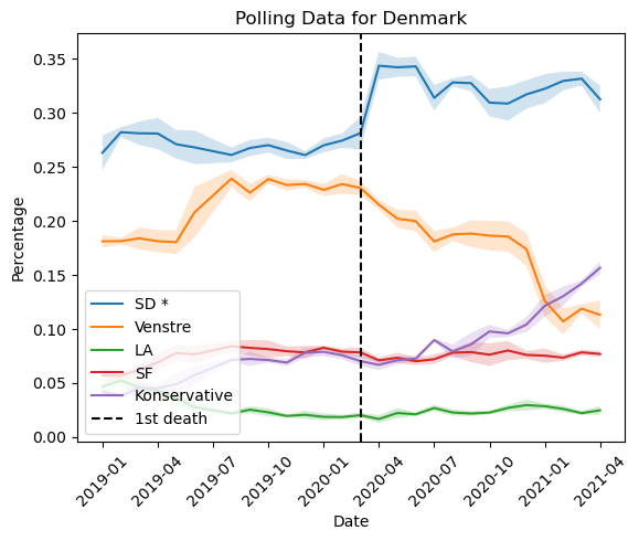 denmark.png