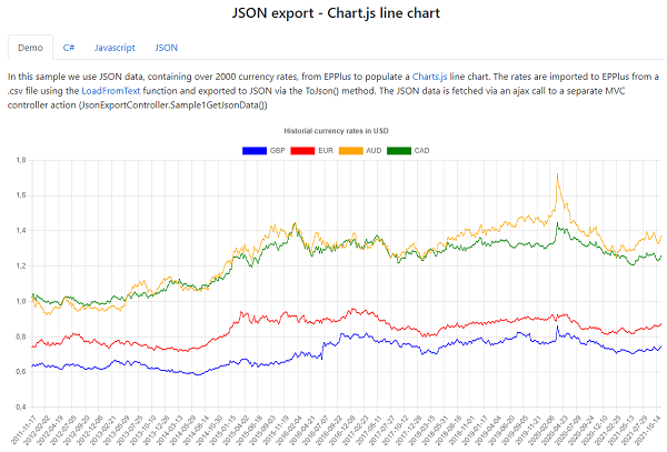 JsonExport1