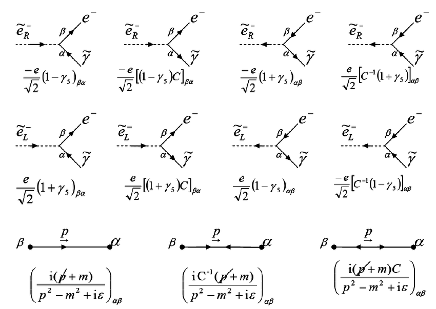 Feynman-rules-for-electron-selectron-photino-interaction-and-photino-propagators