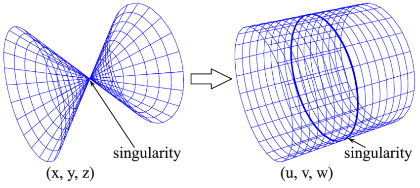 Big_Bang_singularity_in_the_Friedmann-Lemaitre-Rob.pdf