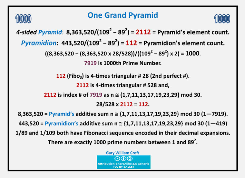 One_Grand_Pyramid_Teaser
