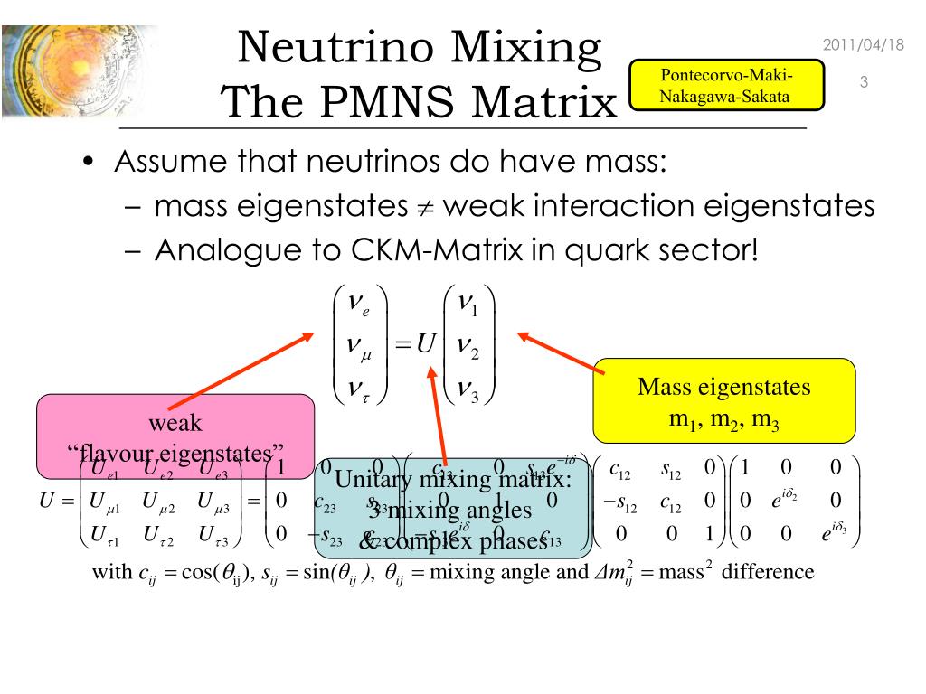 neutrino-mixing-the-pmns-matrix-l