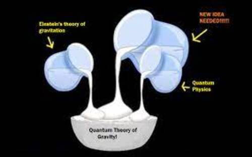 searching graviton
