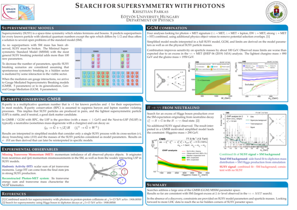 Search_for_supersymmetry_with_photon