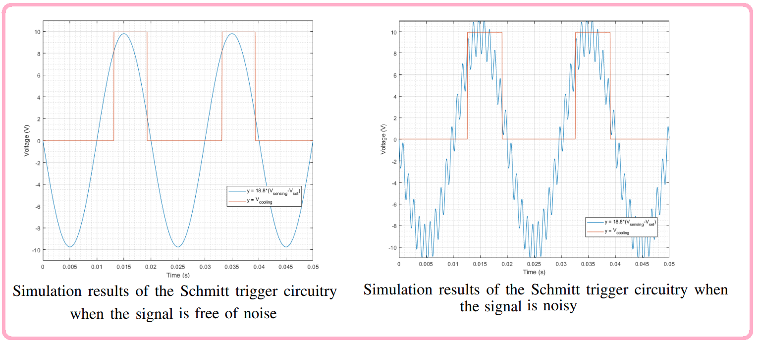 simulation schmit.png