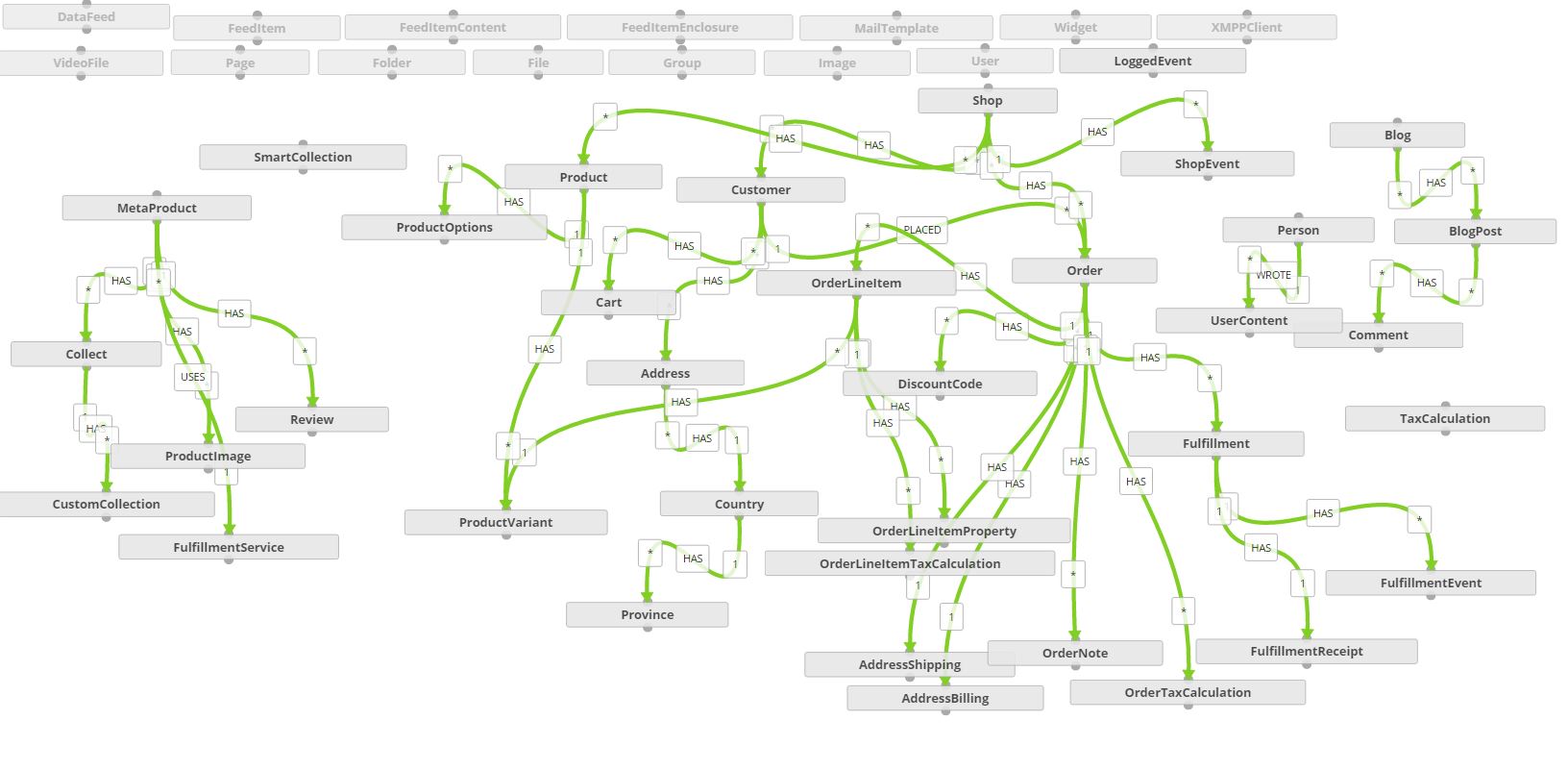 structrify.0-0-0.jpg