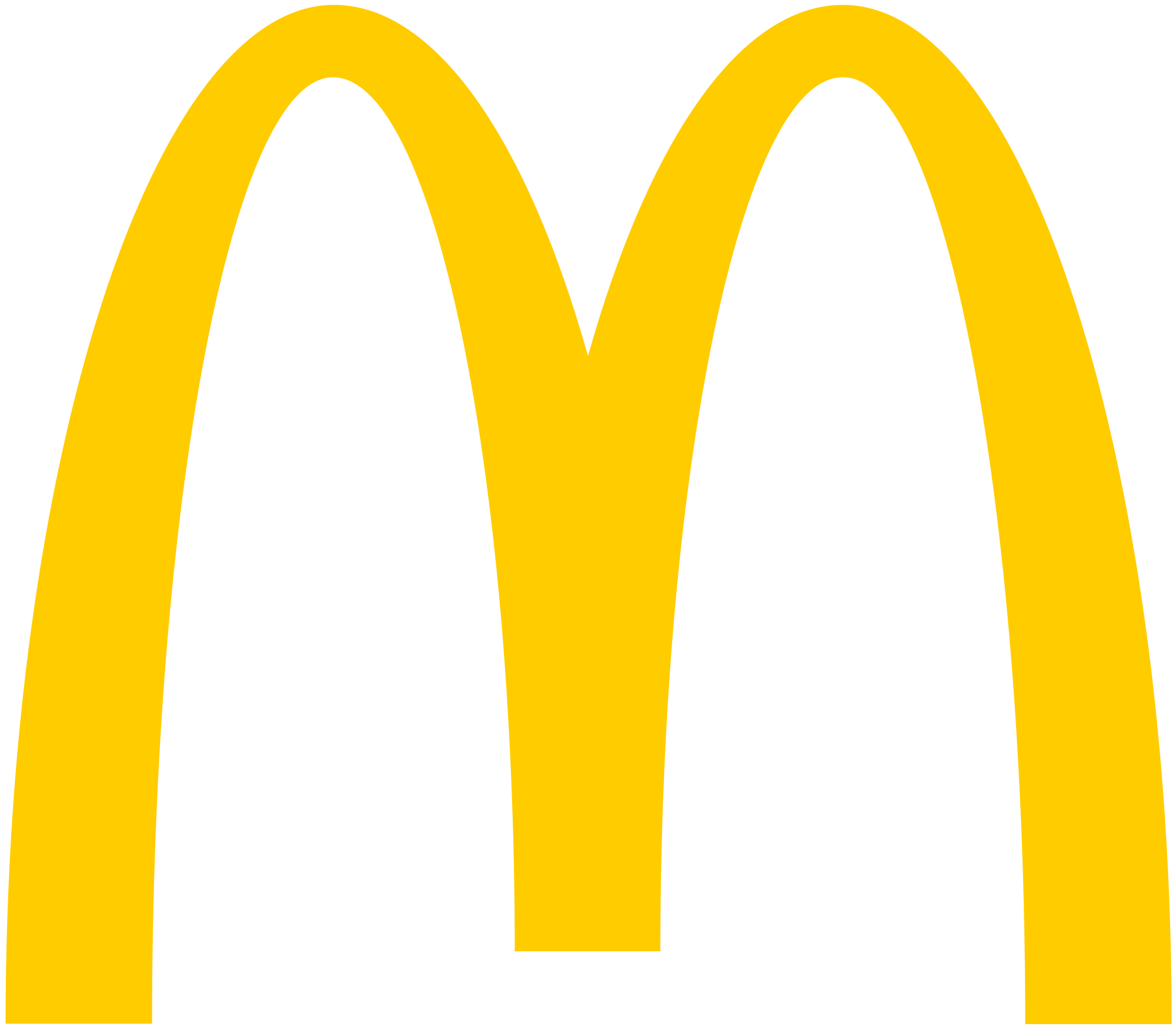 McDonalds logo.png