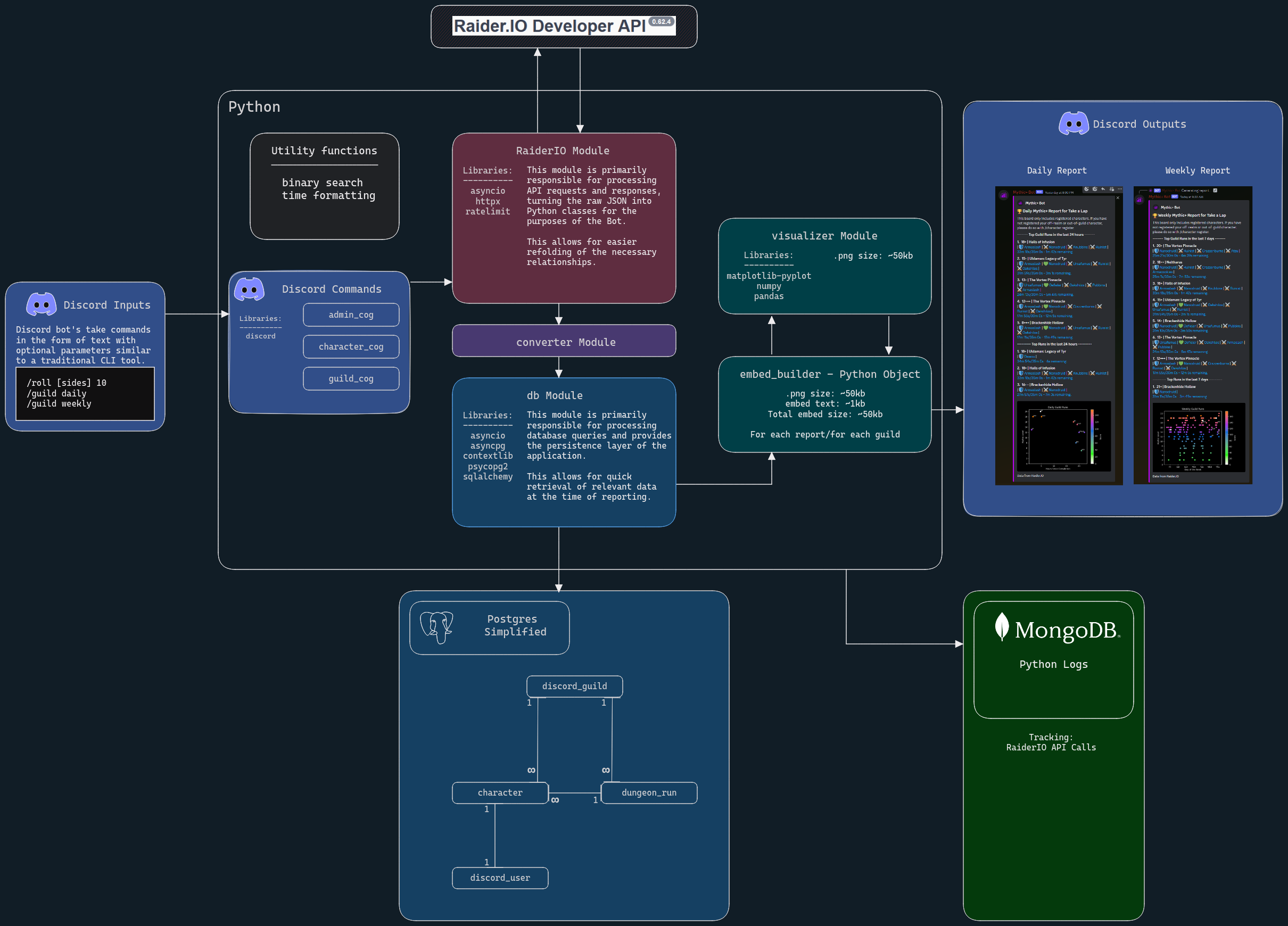 23_12_16_structure.png