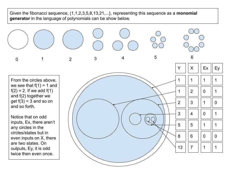 09Fibonacci.jpg