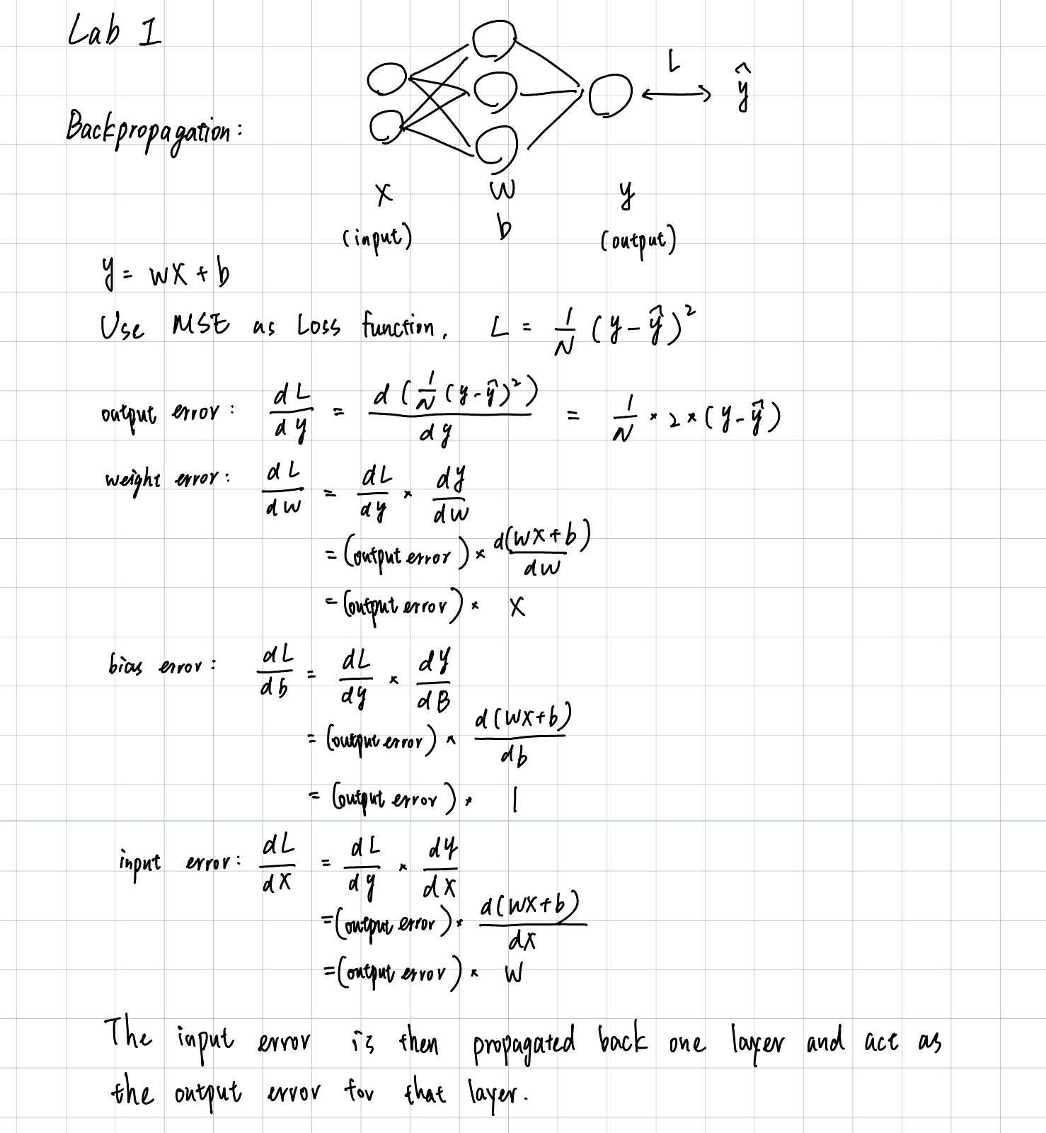 backpropagation.png