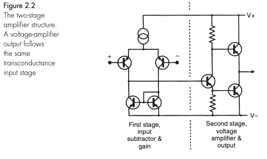 2_stage_amp.png