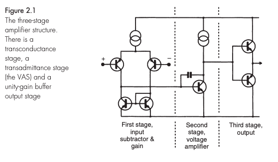 3_stage_amp.png