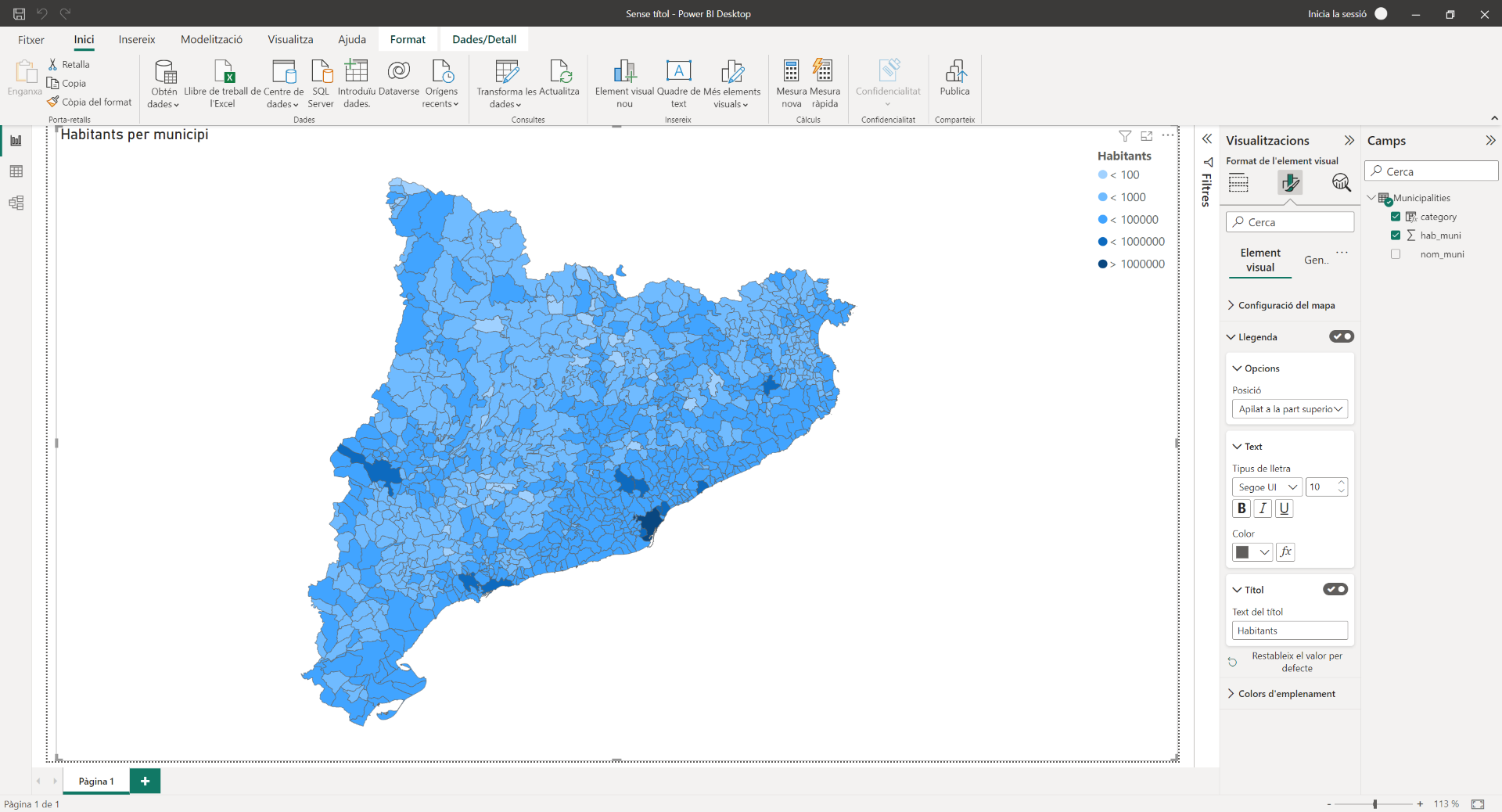 Power BI 