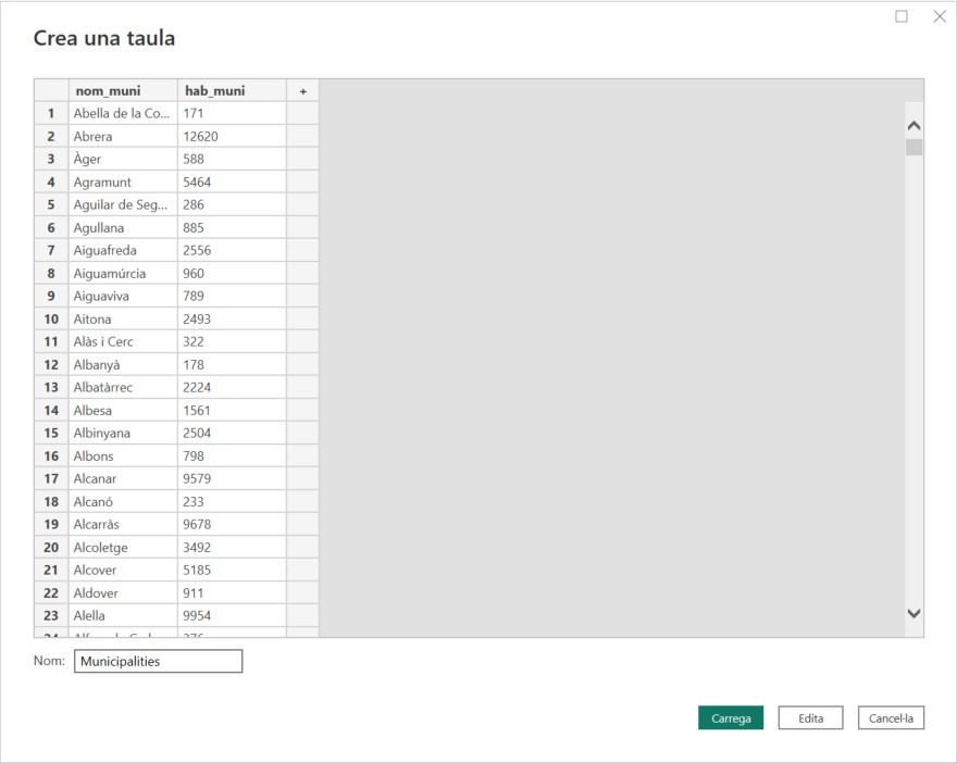 Data shapefile