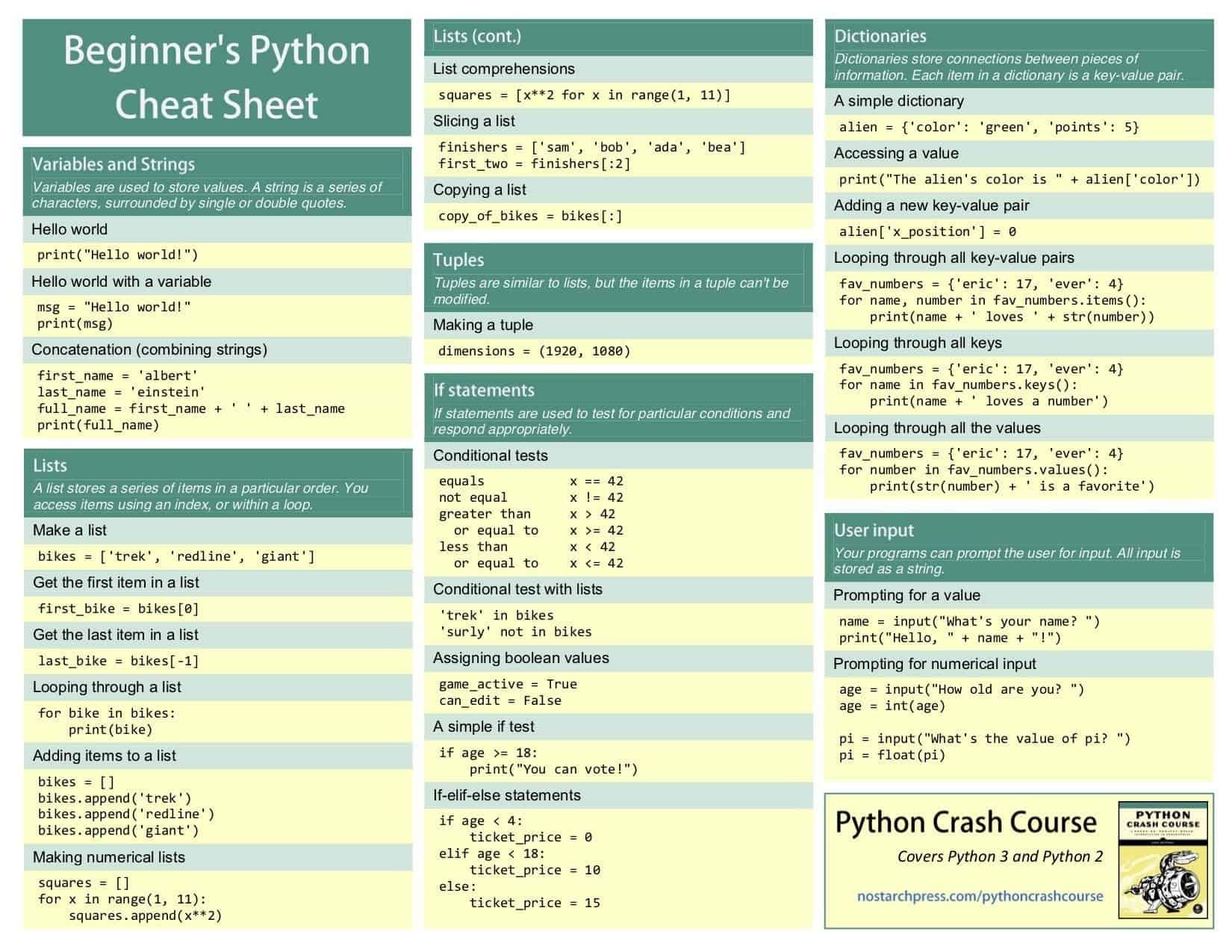 python-cheat_sheet.jpg