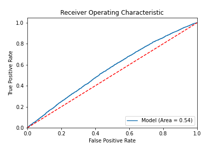 XGBoost_ROC.png