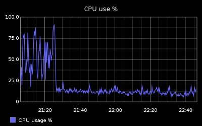 qc2-cpu.png