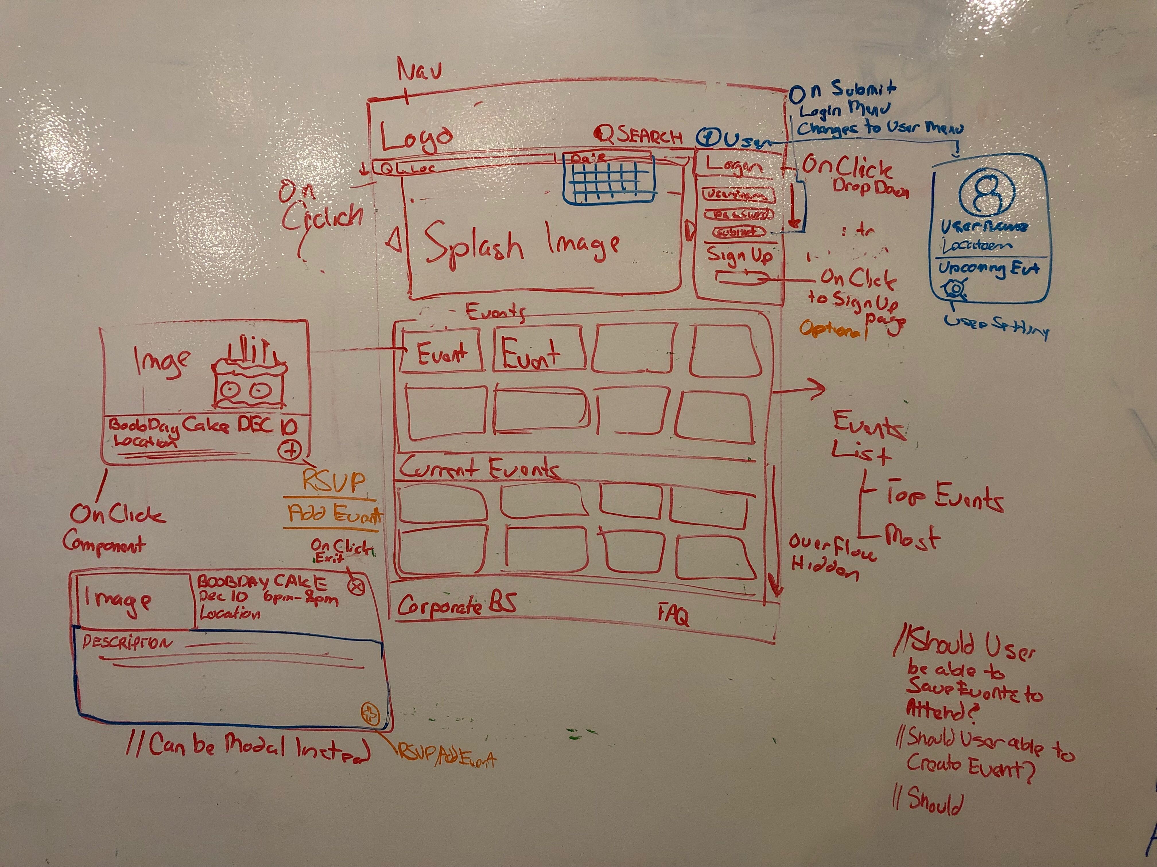 Landing Page Wireframe