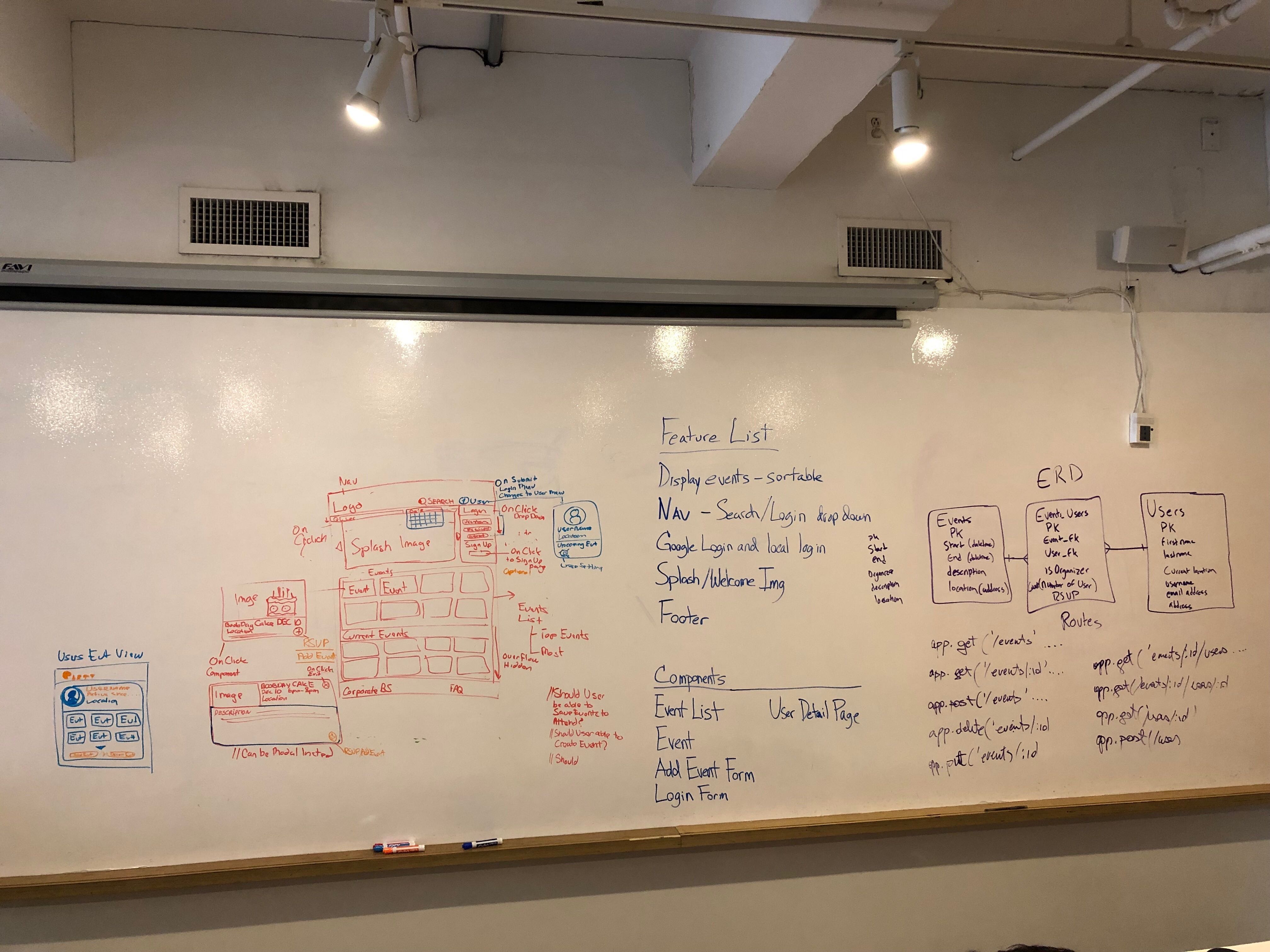 Overview of Planning Materials