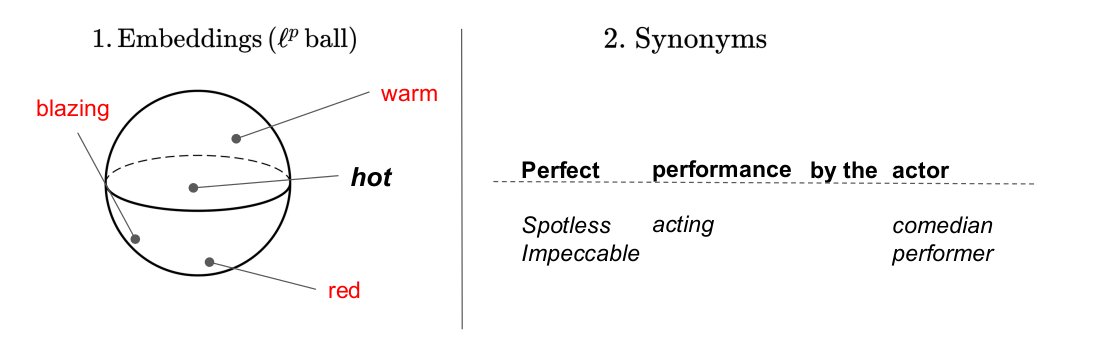 threatModels.png