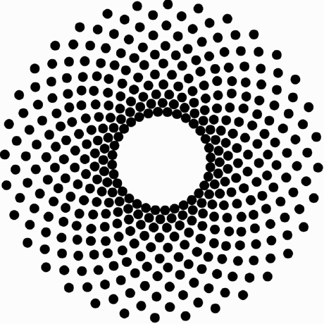 euleriantechnologies