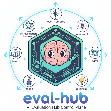 eval-hub