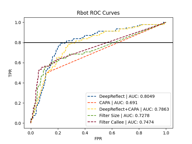 roc_rbot.png