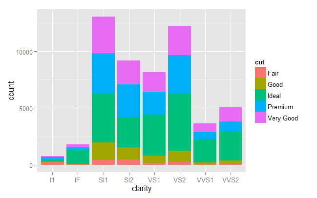 ggplot-example.png