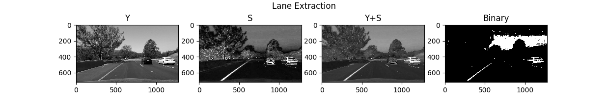 binary_lane_extraction.png