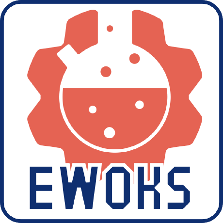 ewoks-kit