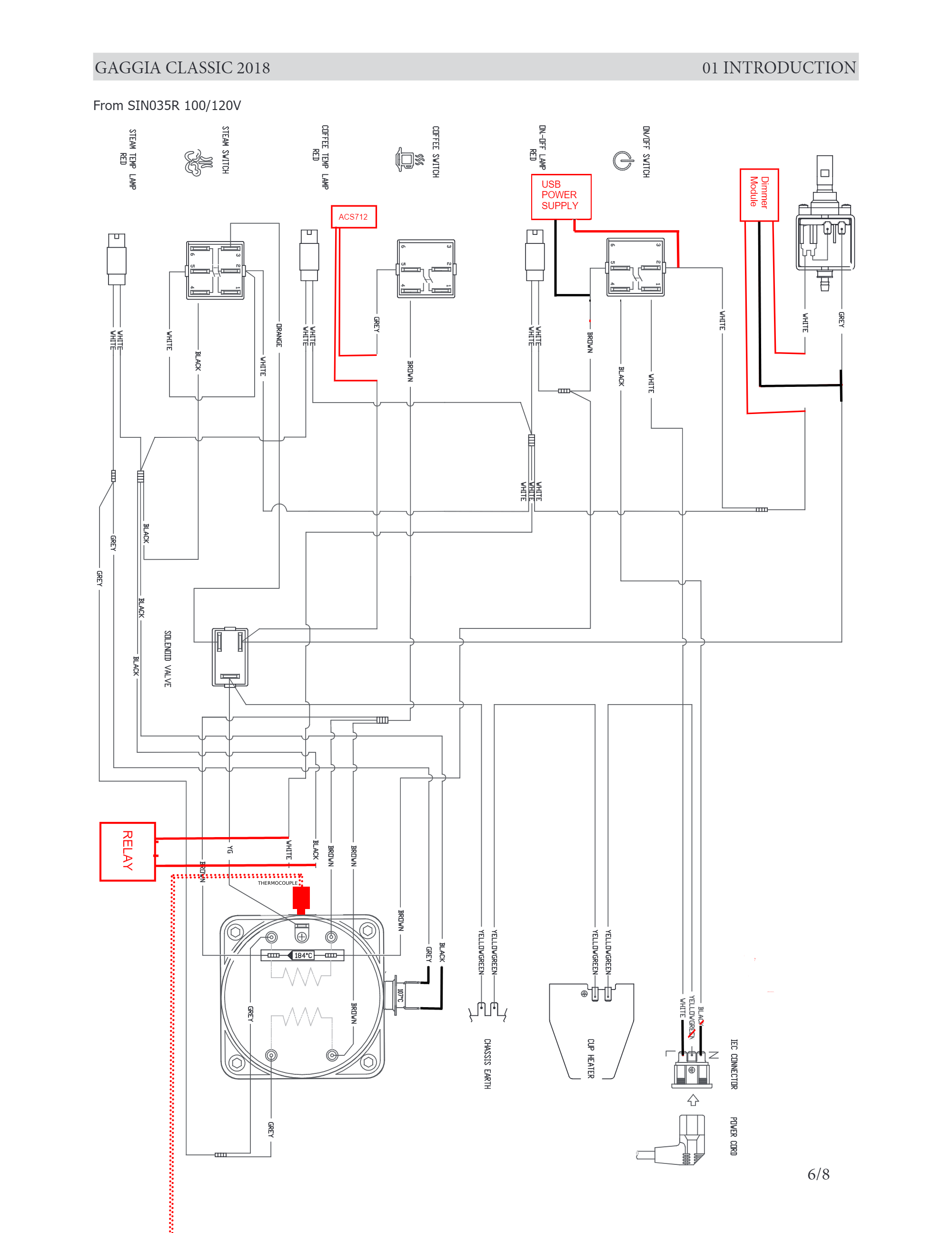 gcp-schematics.png