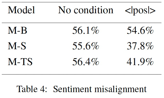 table4.png